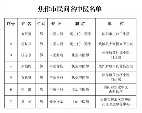 微信图片_20211208102008.jpg