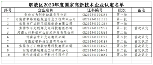微信图片_20240202094731.png