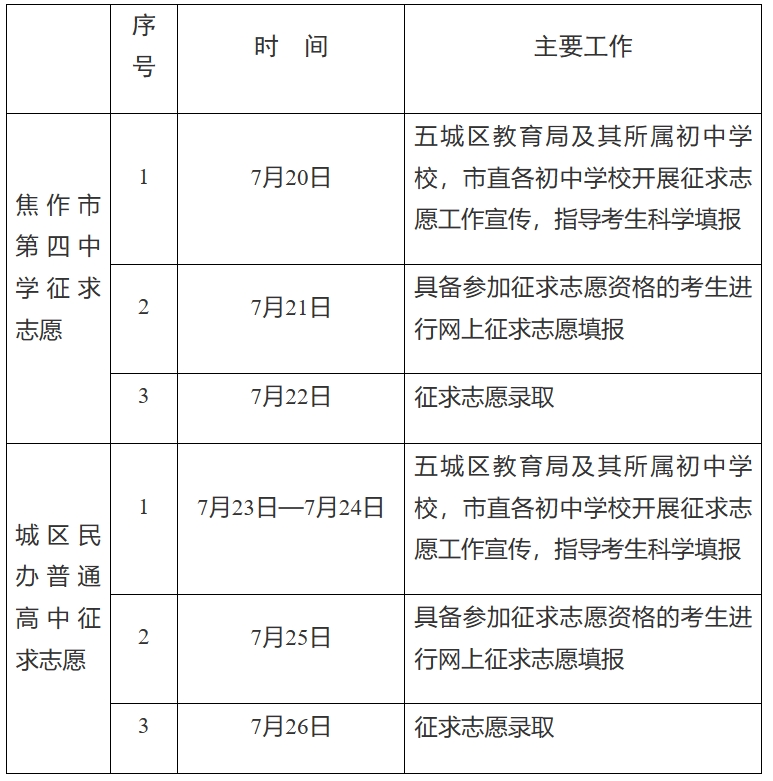 安排.png