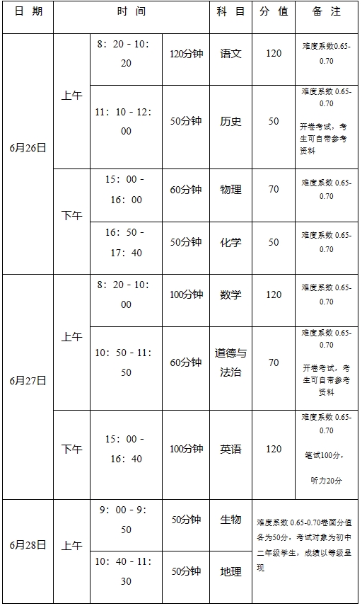 安排表.png