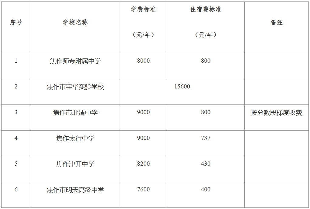 标准.png