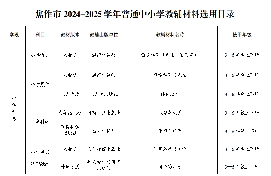 目录1.png