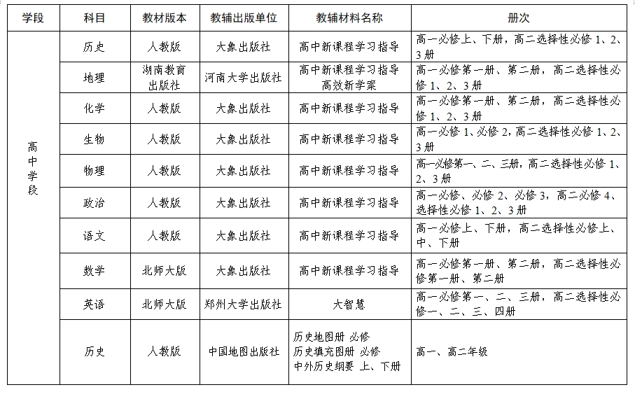 目录3.png