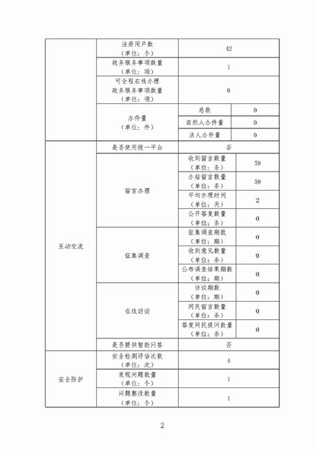 report_tb_4108040001_01