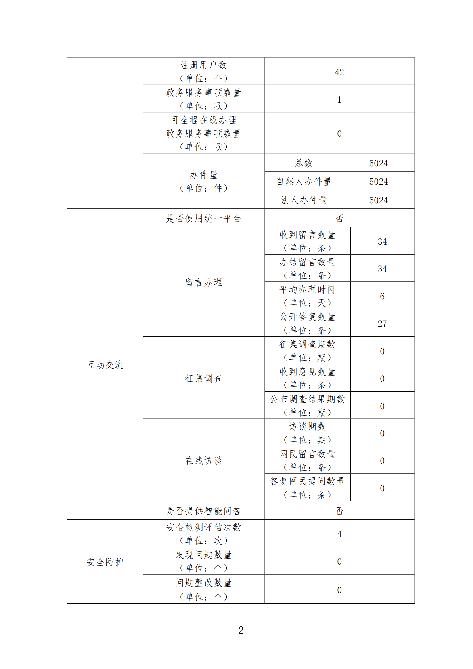 report_tb_4108040001 (1)_01