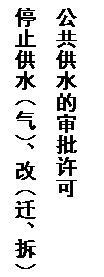 文本框: 停止供水（气）、改（迁、拆）公共供水的审批许可