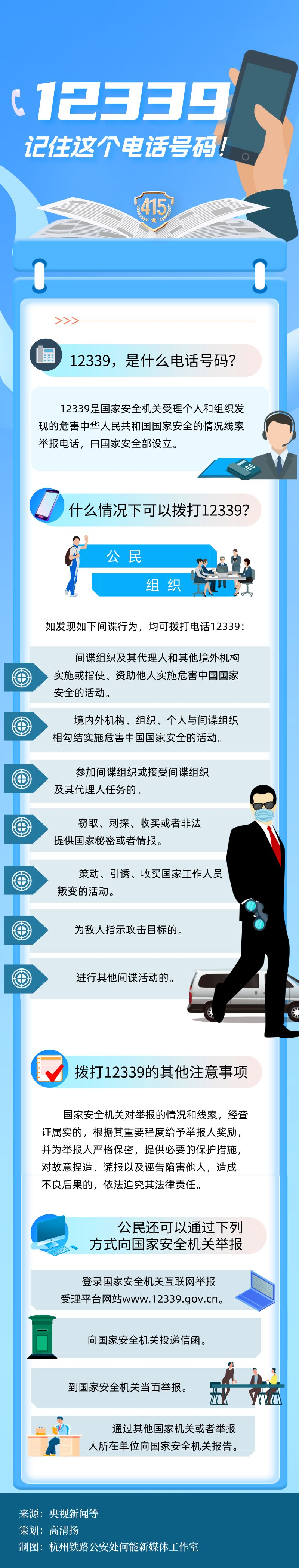 12339 记住这个电话号码！.png