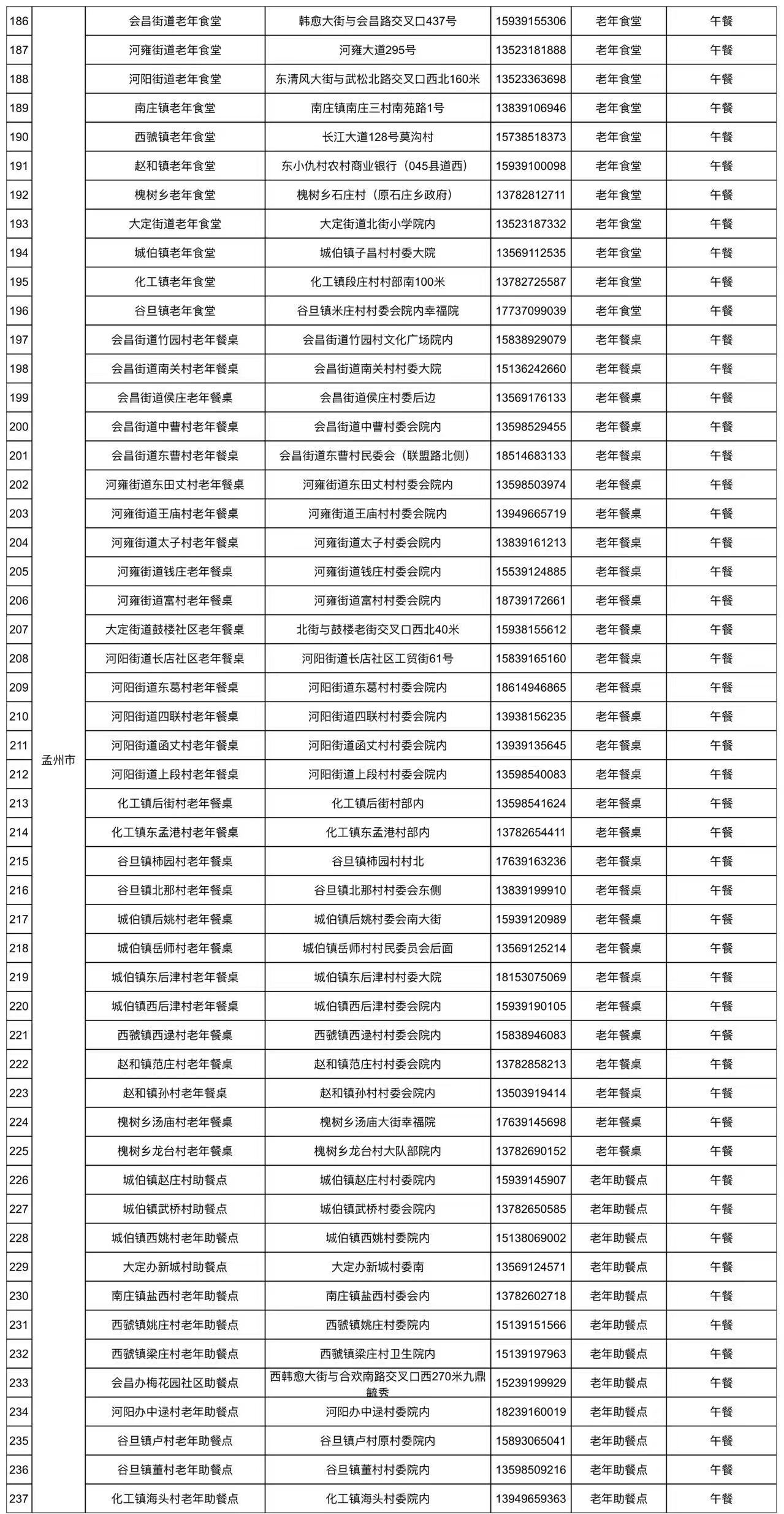 孟州.jpg