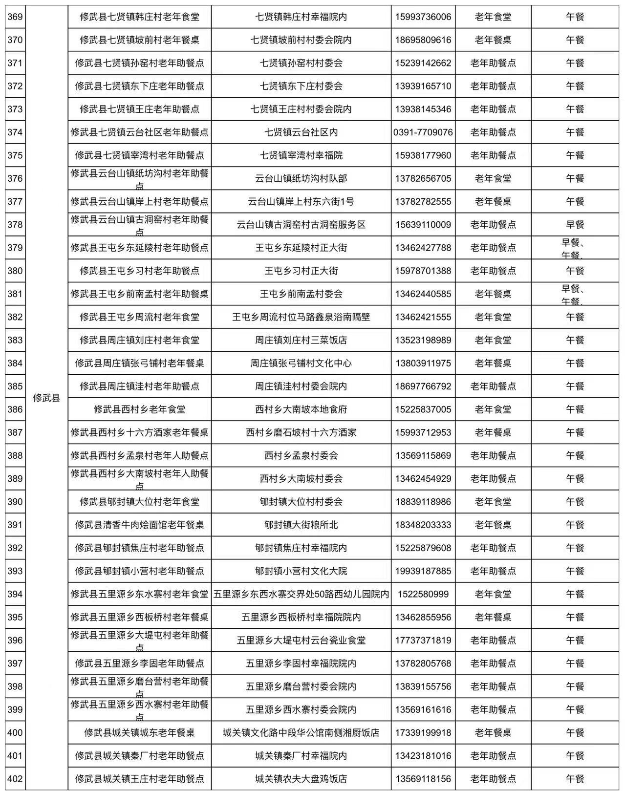 修武.jpg