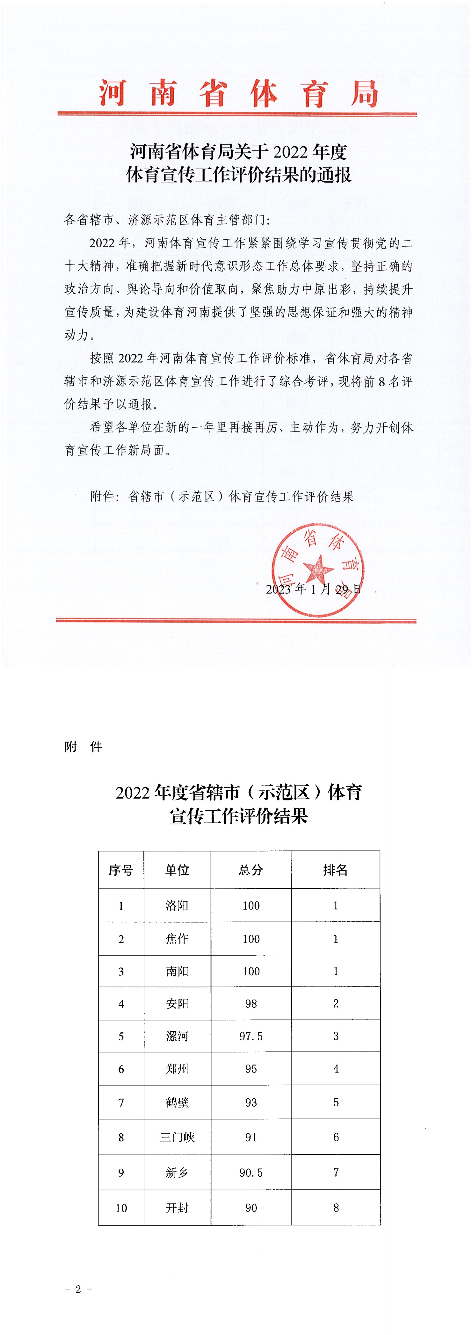 河南省体育局关于2022年度体育宣传工作评价结果的通报(1)_00_副本.jpg