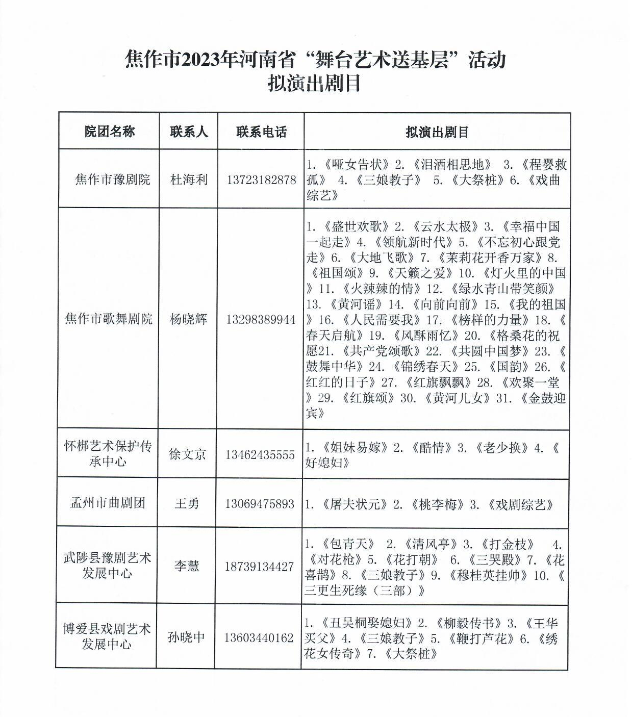 舞台艺术送基层.jpg