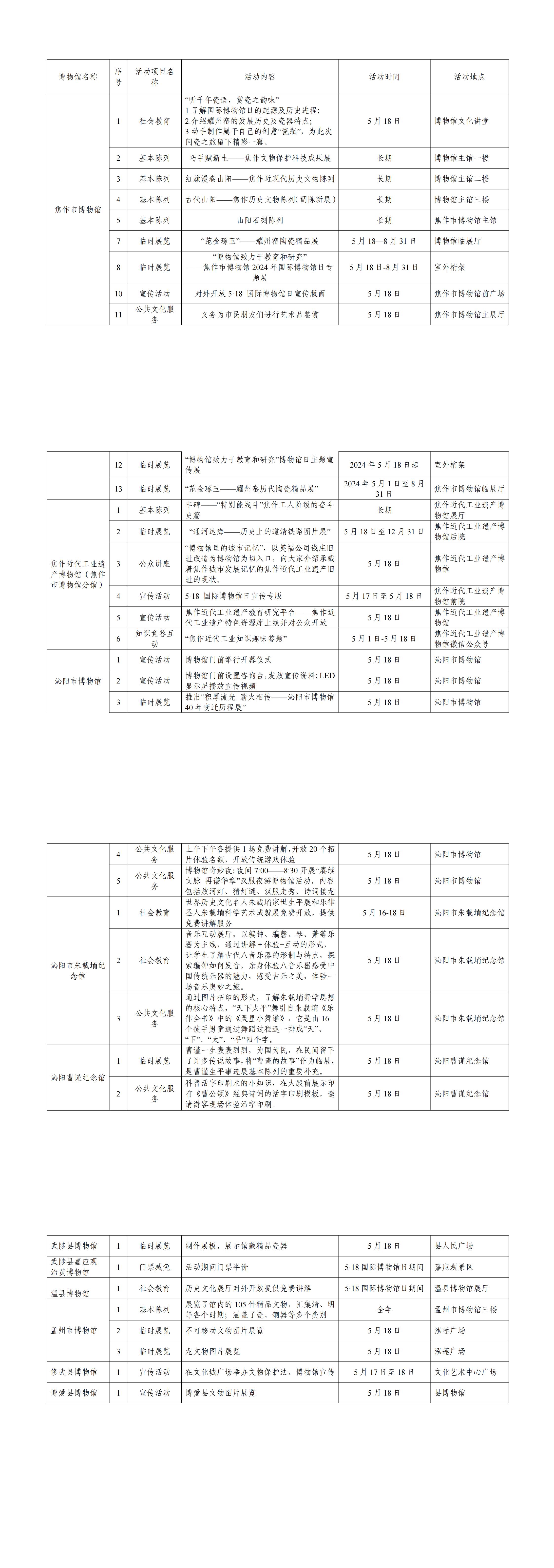 博物馆518活动预告(1)(1)(1)_00.jpg