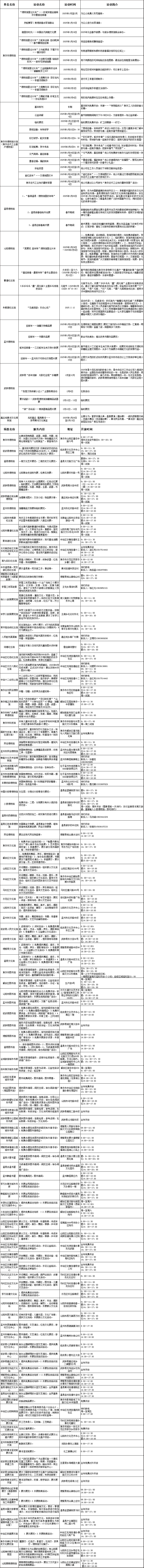 微信图片_20250128202041.png