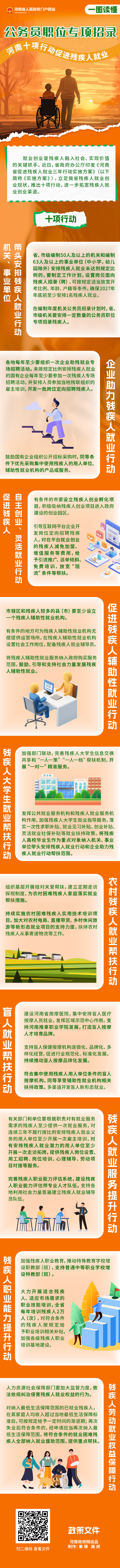 一图读懂丨公务员职位专项招录！河南十项行动促进残疾人就业