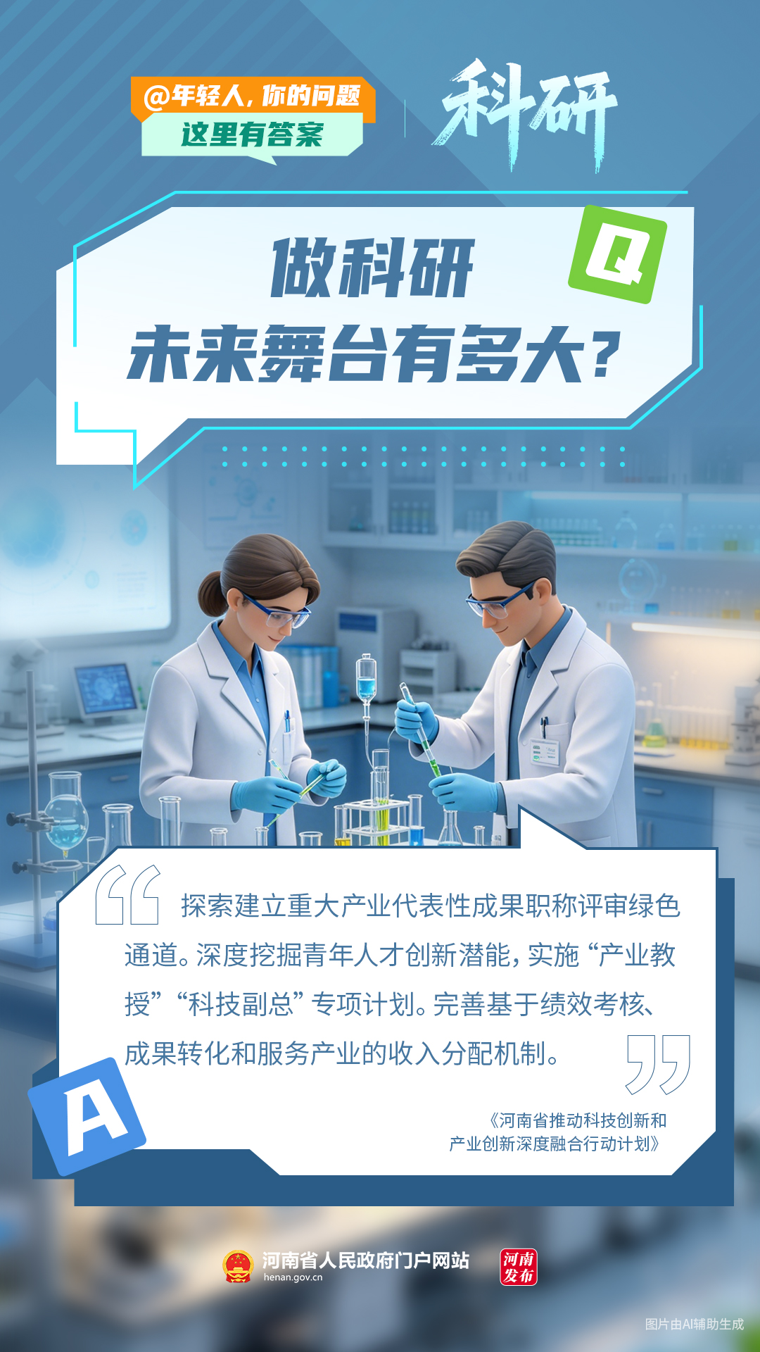 AI海报丨@年轻人 你的问题,这里有答案 AI海报丨@年轻人 你的问题,这里有答案